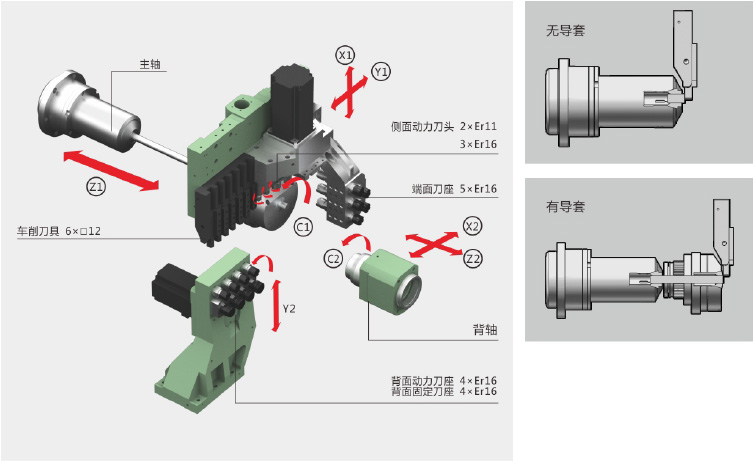 瓦力游戏走心理ST-206/266