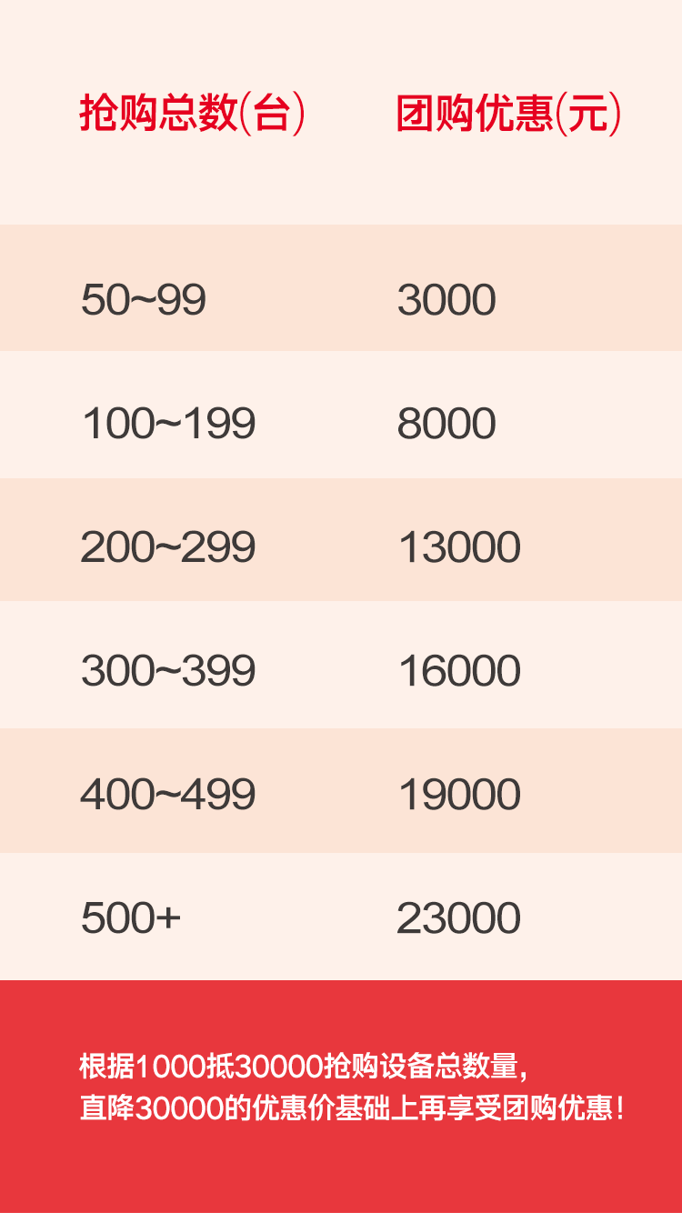 20203191746110 瓦力游戏| 首页 -瓦力出品,必属精品