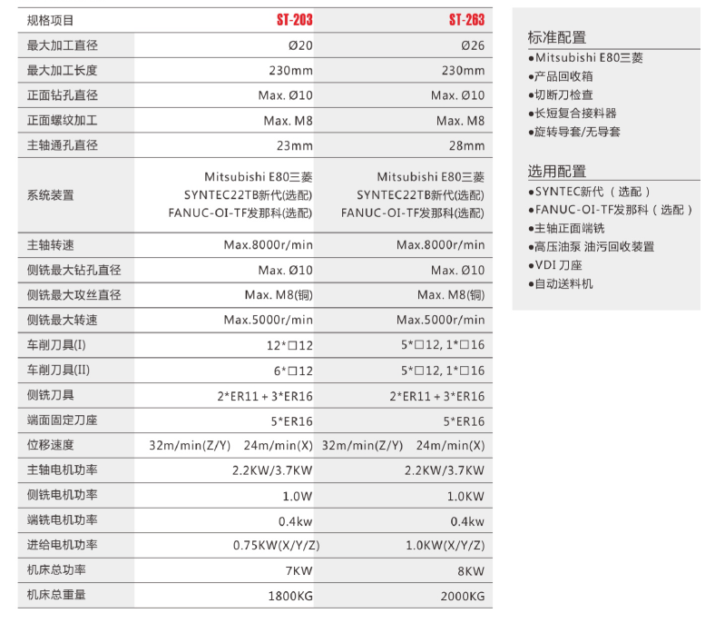 瓦力游戏| 首页 -瓦力出品,必属精品
