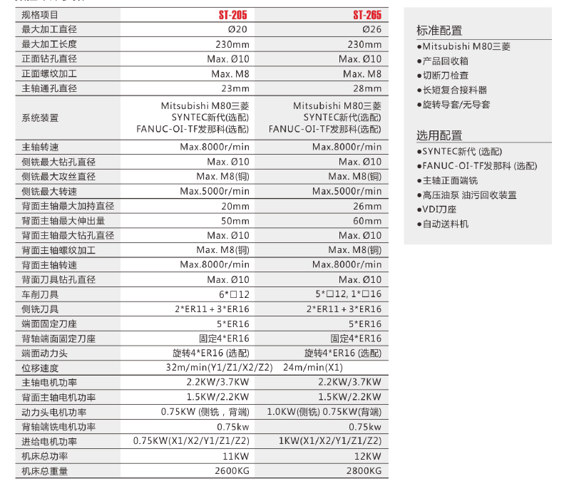 瓦力游戏| 首页 -瓦力出品,必属精品