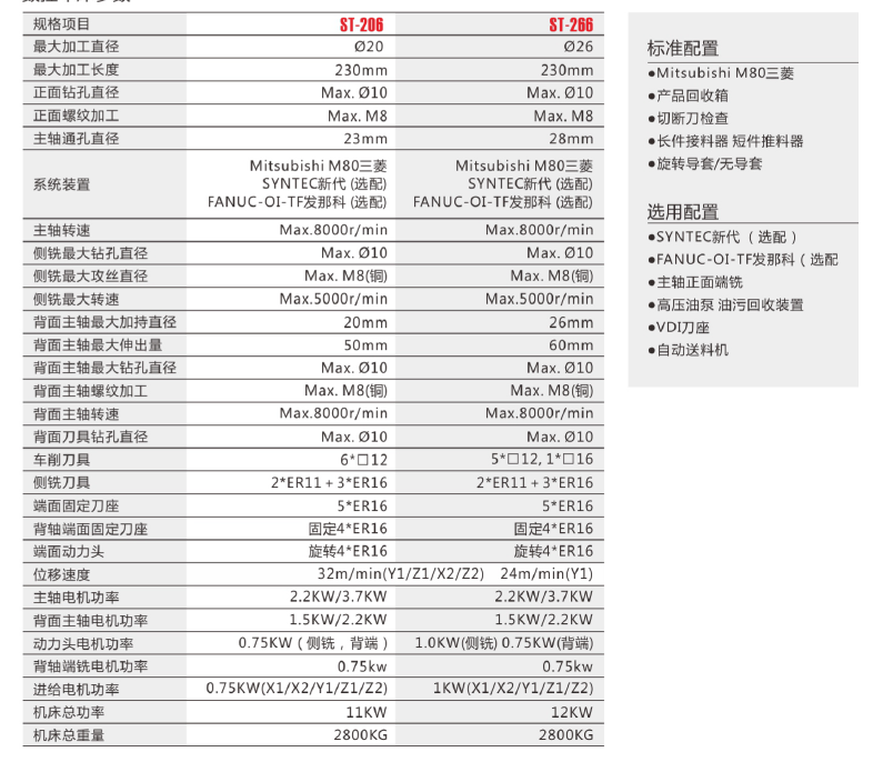 瓦力游戏| 首页 -瓦力出品,必属精品
