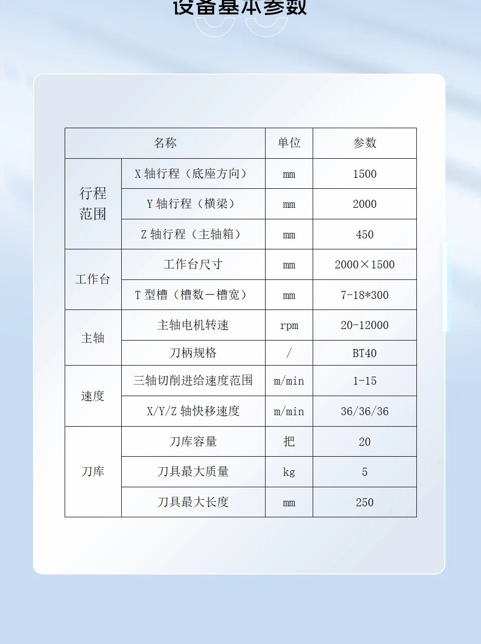 瓦力游戏| 首页 -瓦力出品,必属精品