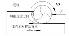 瓦力游戏| 首页 -瓦力出品,必属精品