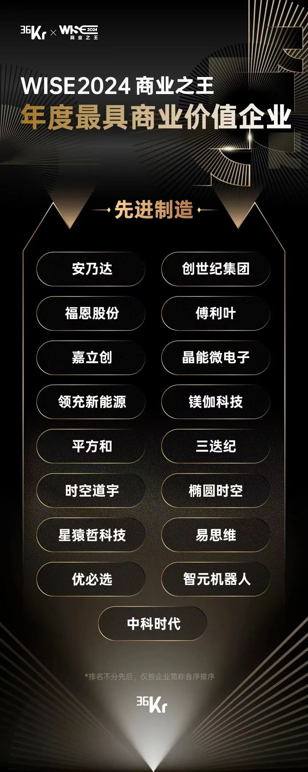 瓦力游戏| 首页 -瓦力出品,必属精品