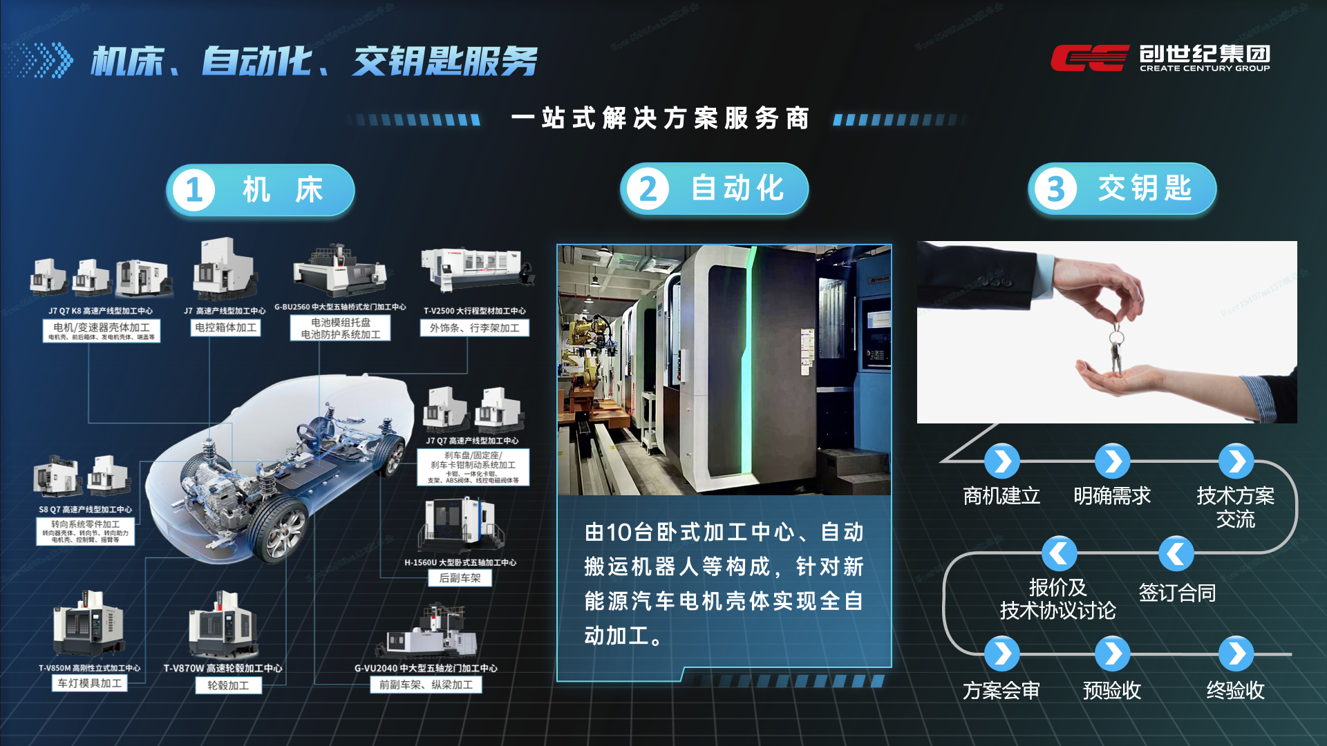 瓦力游戏| 首页 -瓦力出品,必属精品