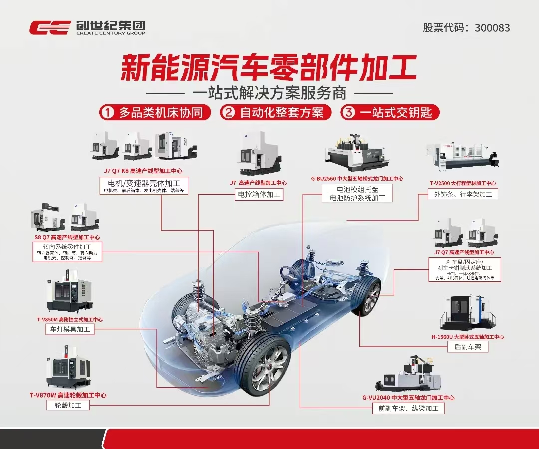 瓦力游戏| 首页 -瓦力出品,必属精品