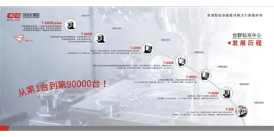 匠心品质，卓越不凡 — 瓦力游戏精机钻铣加工中心